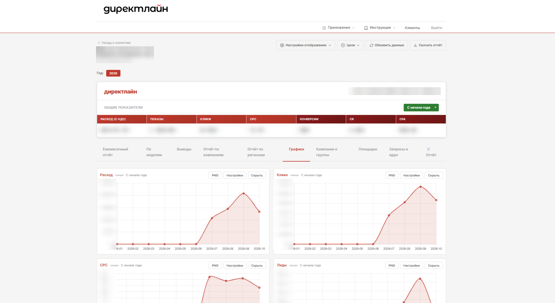 03-dashboard-charts.png