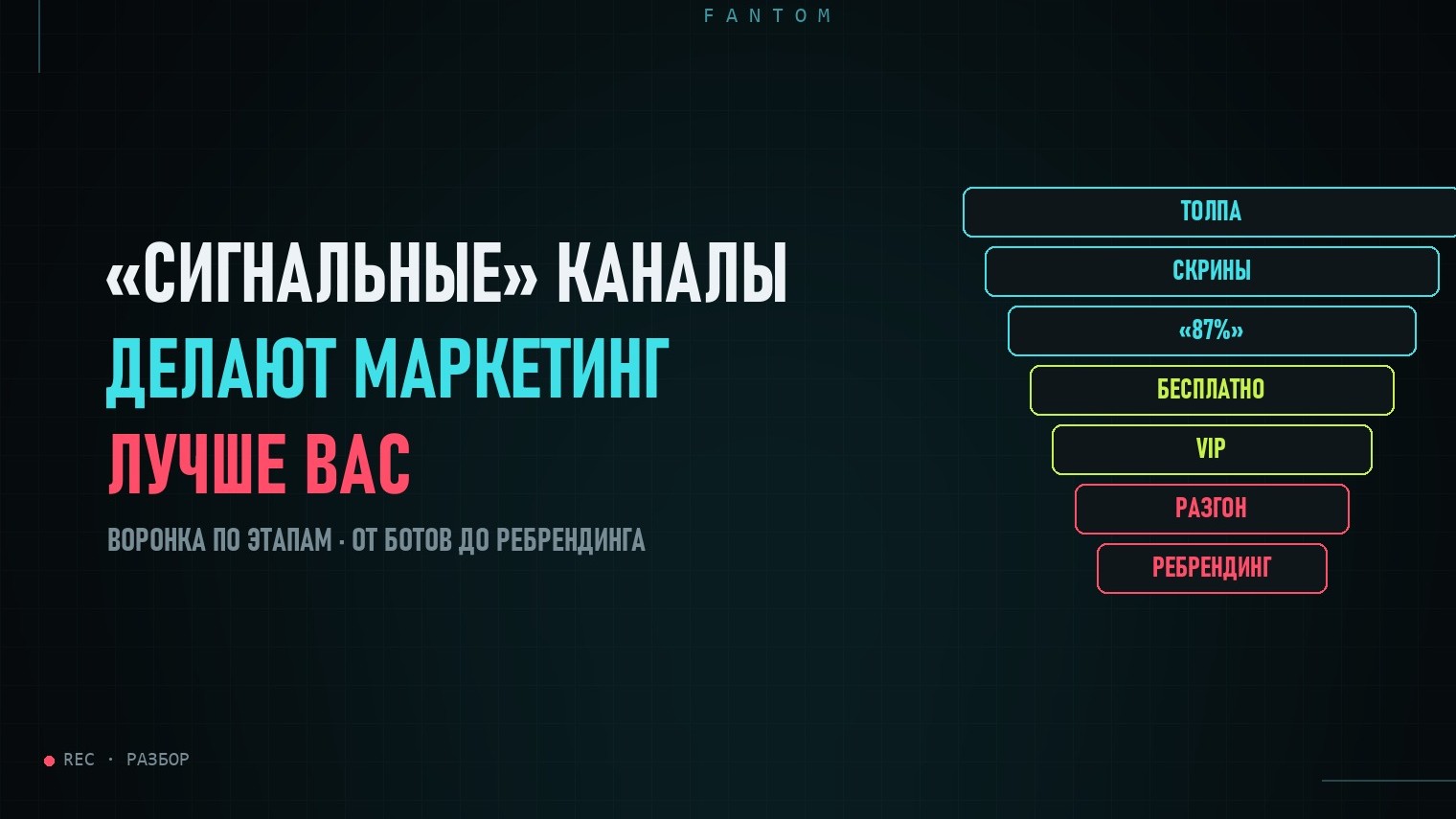 «Сигнальные» каналы делают маркетинг лучше вас. Разбираю их воронку — от ботов до ребрендинга
