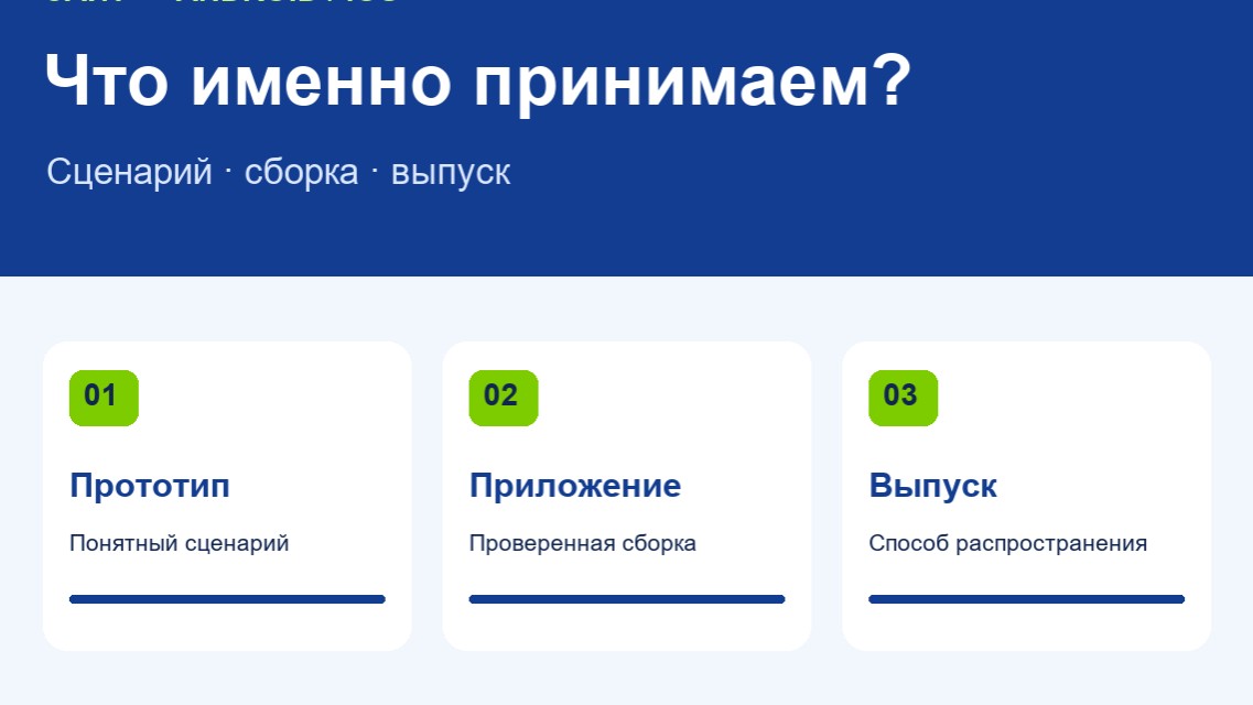 Как принимать приложение на основе сайта: сценарий, сборка и выпуск